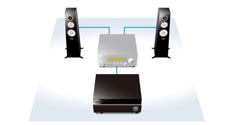 YAMAHA RX-A4A aventage 13