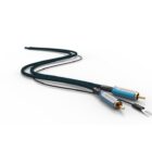 StereokabelrcaNorstoneSkye.m