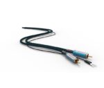 Kabel stereoNorstoneSkye.m
