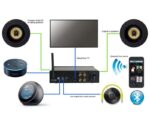 tangent ampster bt  fidelity c in ceiling speaker package   p