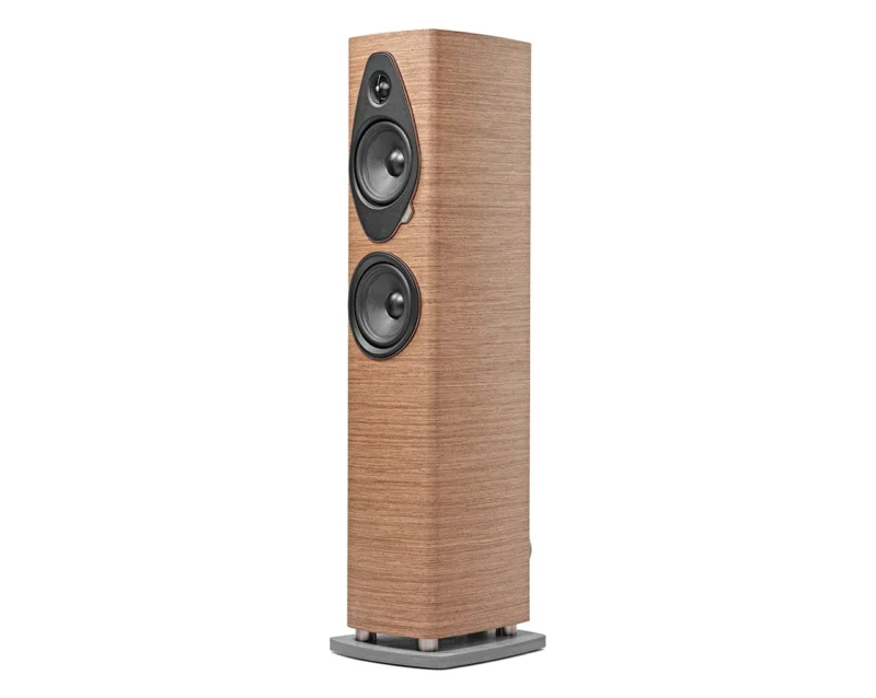 Sonus Faber SONETTO III G2