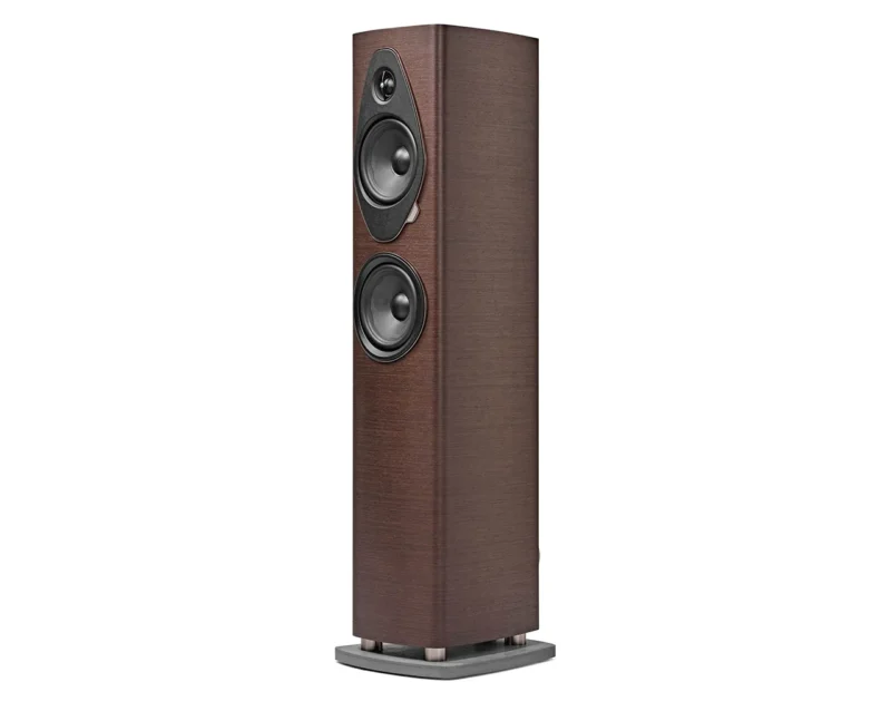 Sonus Faber SONETTO III G2