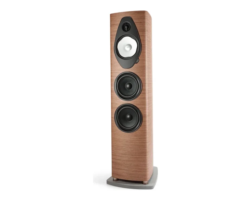 Sonus Faber SONETTO V G2
