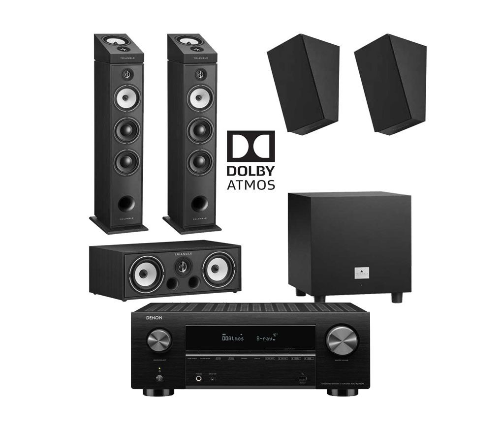 Dolby Atmos set 5.1.2 z Denon AVC-X3800H 2