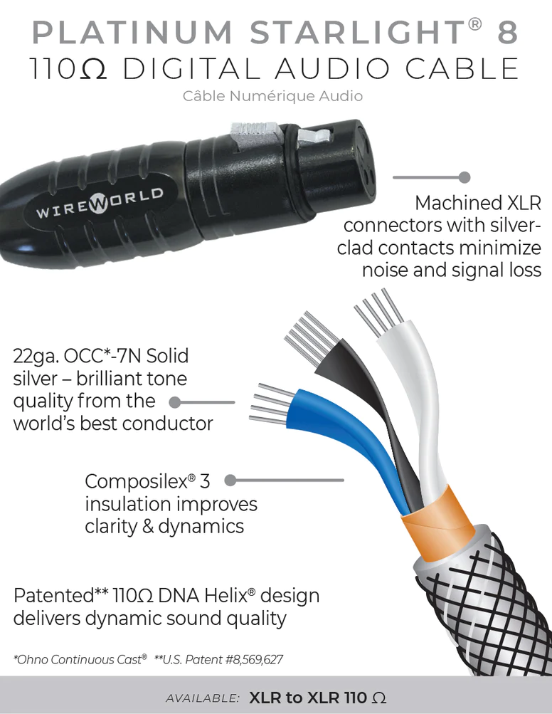 XLR digitalni avdio kabel Platinum Starlight 8