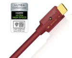 8K HDMI kabel Wireworld Radius 48