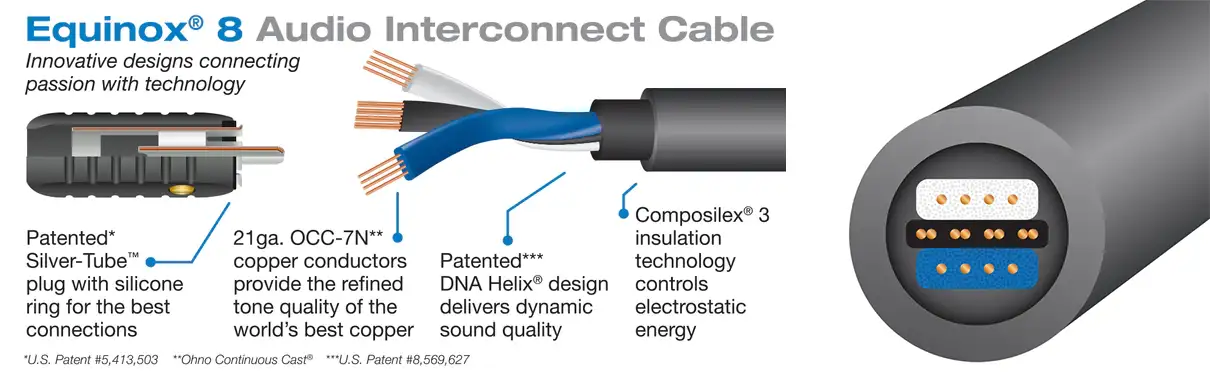 Kabel za subwoofer Wireworld Equinox 8