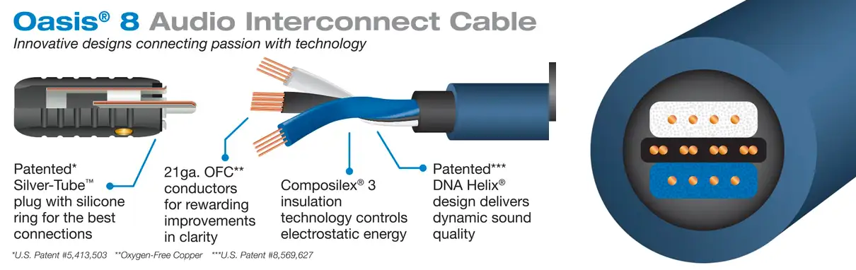 Kabel za subwoofer Wireworld Oasis 8