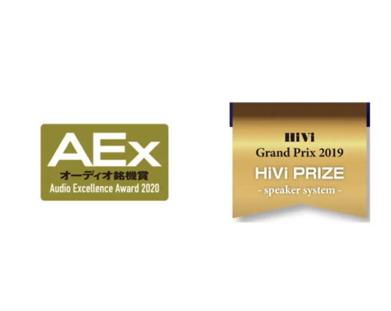 Monitor Audio Gold C250