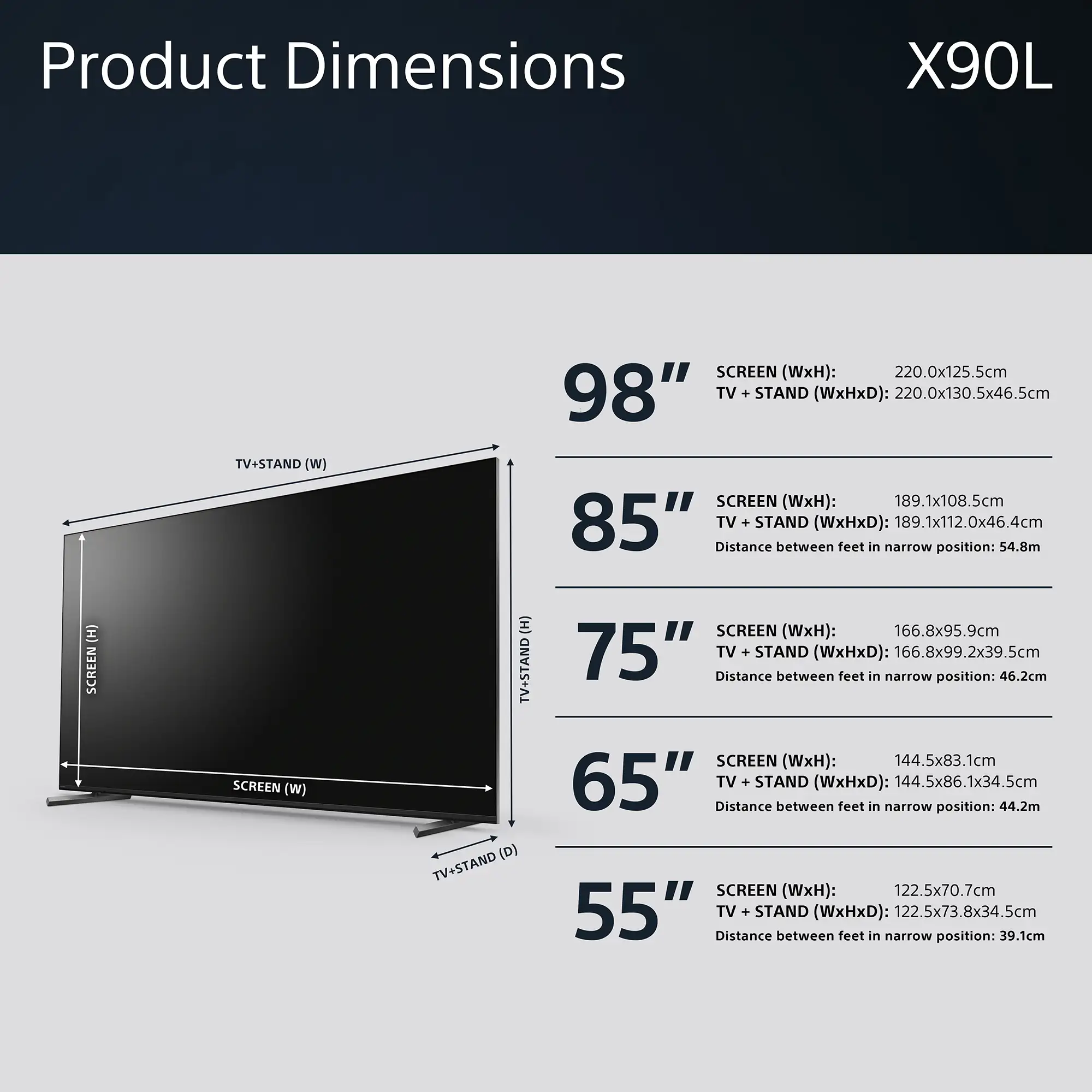 Dimenzije televizorjev Sony Barvia serije X90L