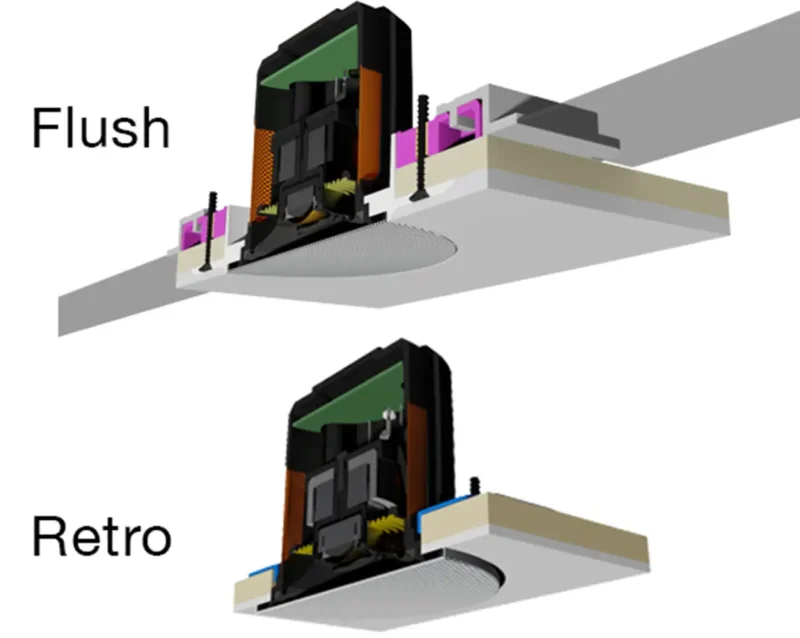 Vgradni zvočnik Monitor Audio Flush Fit CF230