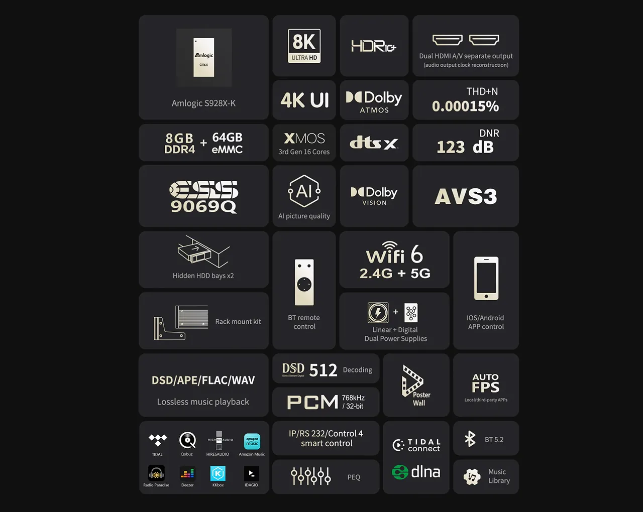 Zidoo UHD8000 8K UHD Dolby Vision medijski predvajalnik