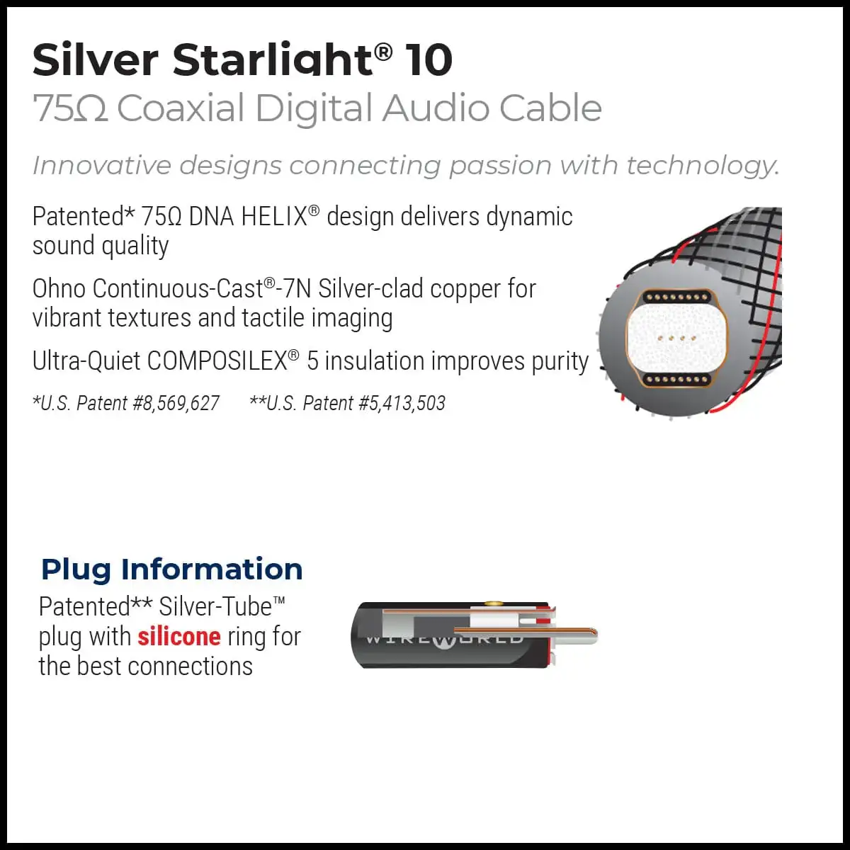 Koaksialni digitalni avdio kabel Silver Starlight 10