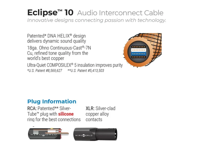 Stereo kabel Wireworld Eclipse 10