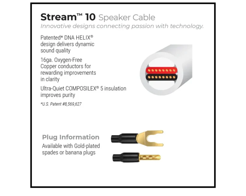 Zvočniški kabli Wireworld Stream 10