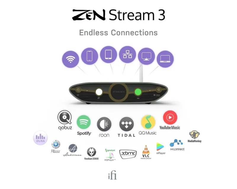 iFi ZEN Stream 3 mrežni streamer omogoča Hi-Res predvajanje do 384kHz in DSD256. Izboljšajte svoj Hi-Fi sistem