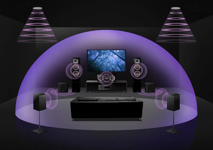 Dolby Atmos 5.2.2 z vgradnimi zvočniki