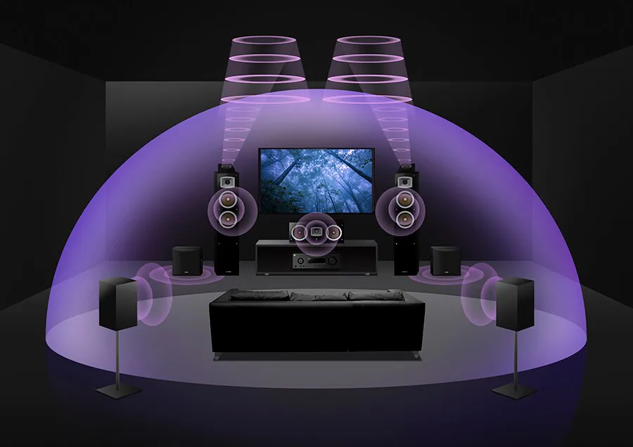 Dolby Atmos 5.2.2 z up-fire zvočniki