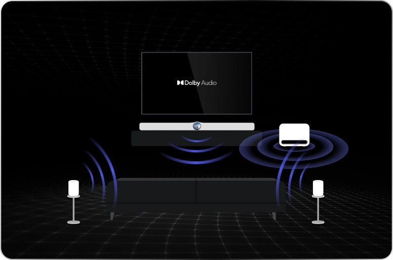 WiiM Soundbar pametni TV soundbar za boljši zvok televizorja in glasbe