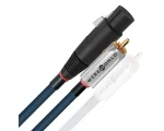 Luna™ 10 Audio Interconnect Cable Luna™ 10 Audio Interconnect Cable