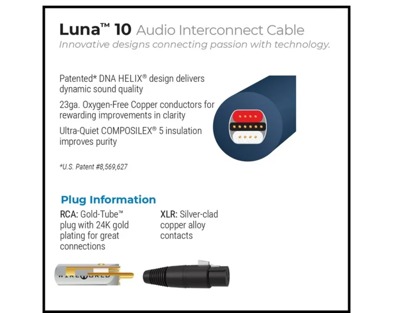 Luna™ 10 Audio Interconnect Cable