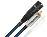 Luna™ 10 Audio Interconnect Cable Luna™ 10 Audio Interconnect Cable