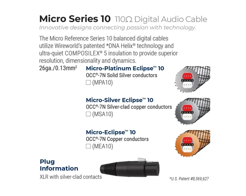Wireworld Micro-Eclipse 10 AES/EBU kabel | AV-Planet