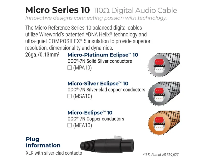Micro-Platinum Eclipse™ 10 – balansirani digitalni avdio kabel