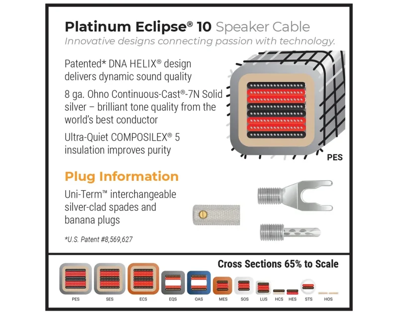 Zvočniški kabli Wireworld Platinum Eclipse 10