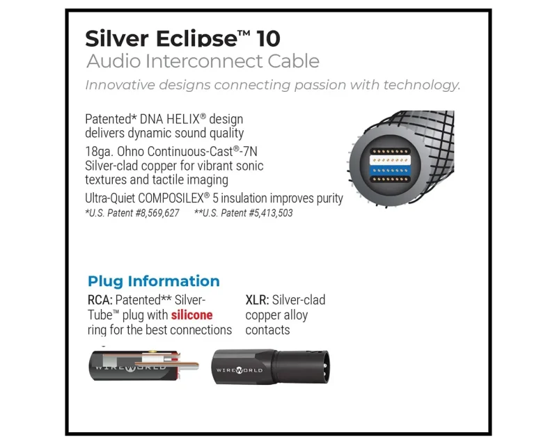 Wireworld Eclipse 10 RCA/XLR avdio kabel