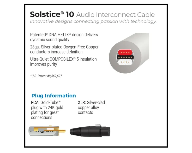 Wireworld Solstice 10 RCA/XLR avdio kabel