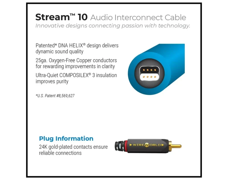 Wireworld Stream 10